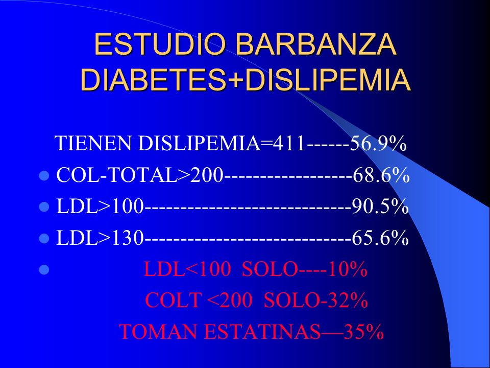 ESTUDIO BARBANZA DIABETES+DISLIPEMIA TIENEN DISLIPEMIA= % COL-TOTAL> % LDL> % LDL> % LDL<100 SOLO----10% COLT <200 SOLO-32% TOMAN ESTATINAS35%