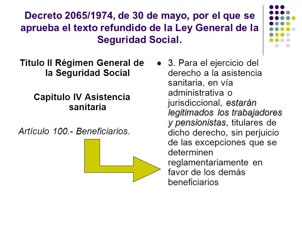 Decreto 2065/1974, de 30 de mayo, por el que se aprueba el texto refundido de la Ley General de la Seguridad Social.