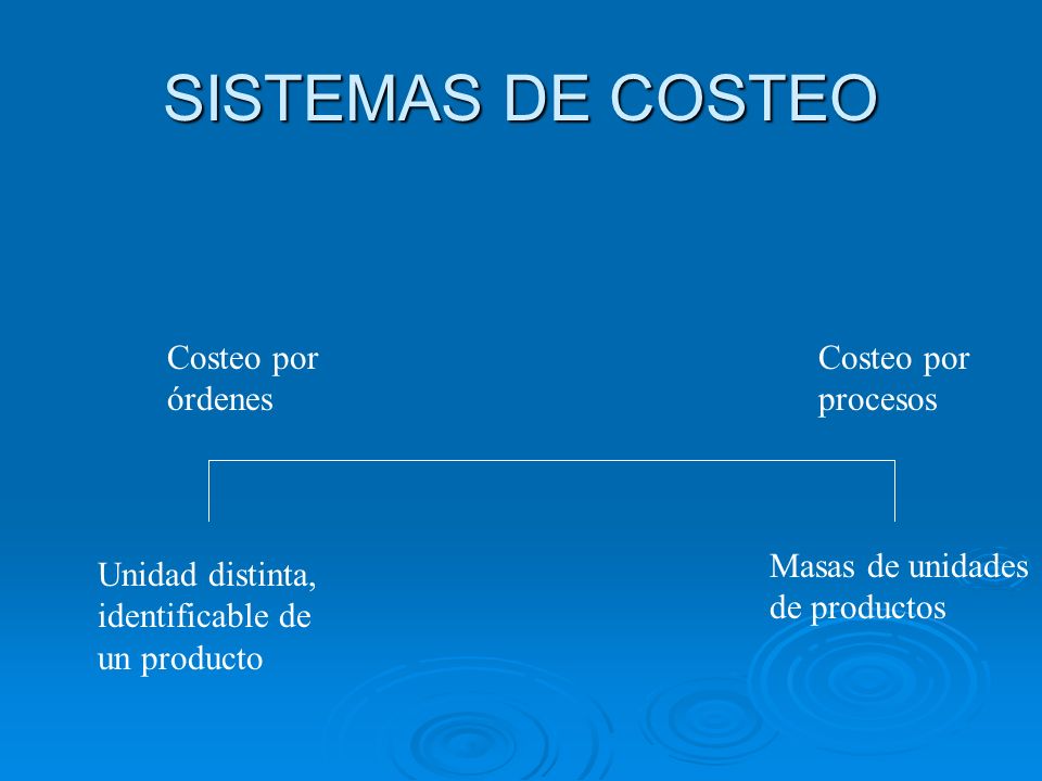 SISTEMAS DE COSTEO Costeo por órdenes Costeo por procesos Unidad distinta, identificable de un producto Masas de unidades de productos
