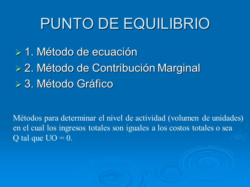 PUNTO DE EQUILIBRIO 1. Método de ecuación 1. Método de ecuación 2.