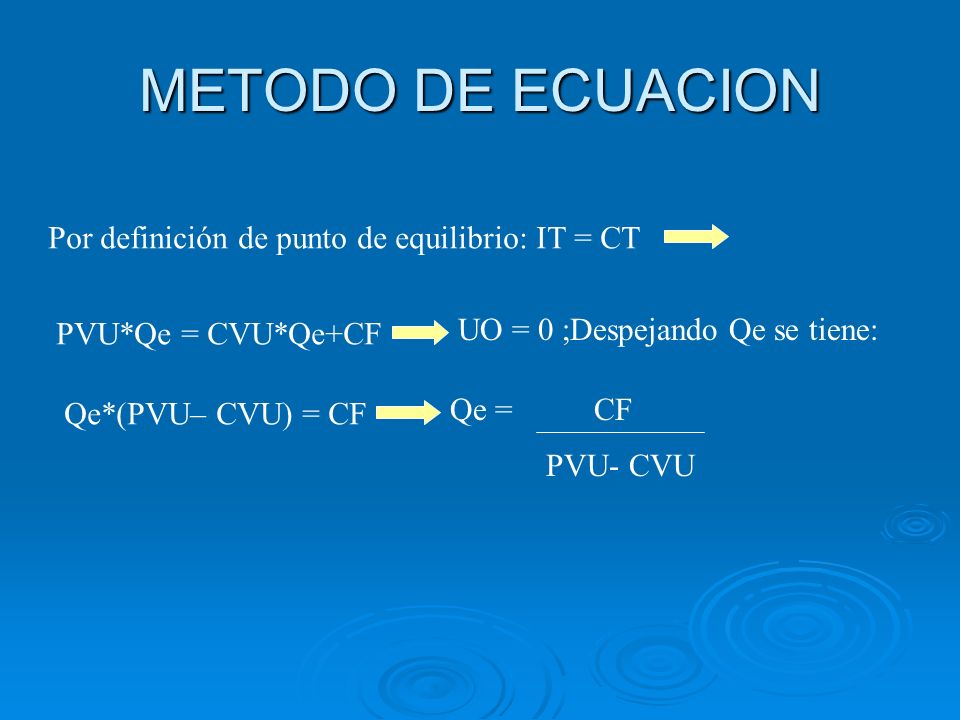 METODO DE ECUACION Por definición de punto de equilibrio: IT = CT PVU*Qe = CVU*Qe+CF UO = 0 ;Despejando Qe se tiene: Qe = PVU- CVU CF Qe*(PVU– CVU) = CF