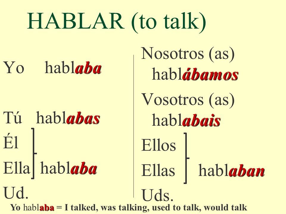 Imperfect accent nosotros Here are all the forms of -ar verbs in the imperfect.