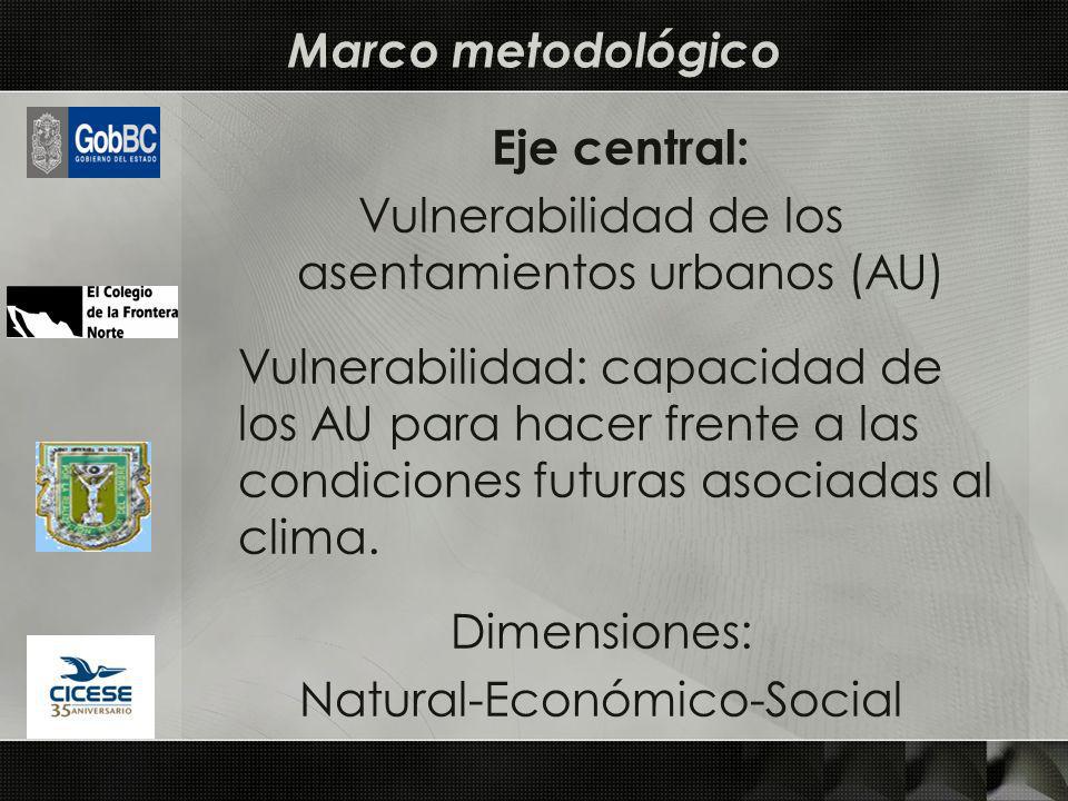 Eje central: Vulnerabilidad de los asentamientos urbanos (AU) Vulnerabilidad: capacidad de los AU para hacer frente a las condiciones futuras asociadas al clima.