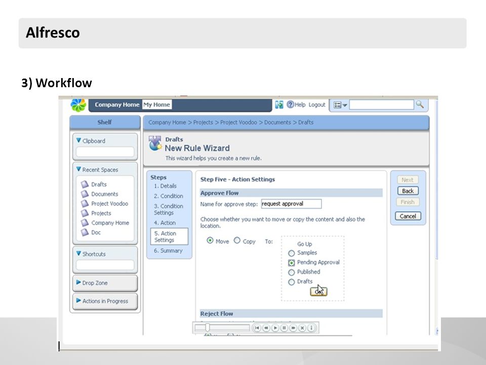 Alfresco 3) Workflow