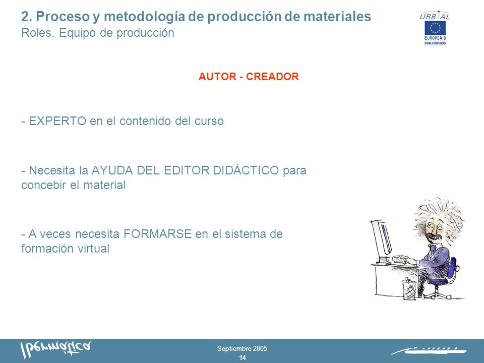 Septiembre Proceso y metodología de producción de materiales Roles. Equipo de producción