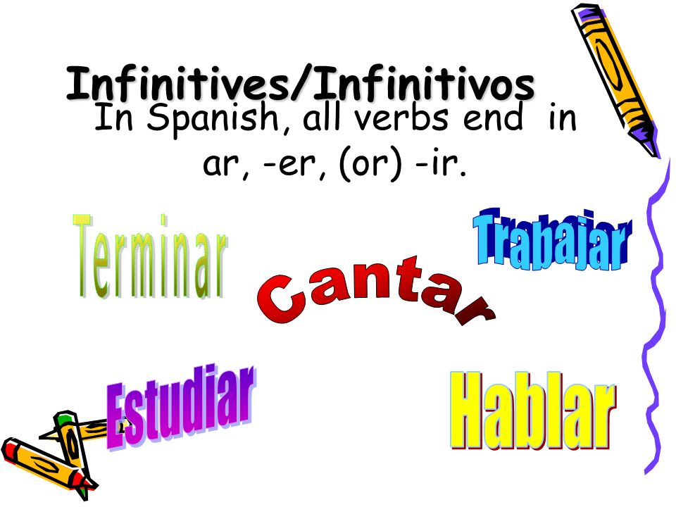 Infinitives/Infinitivos In Spanish, all verbs end in ar, -er, (or) -ir.
