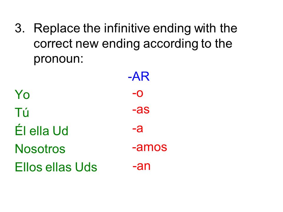 3.Replace the infinitive ending with the correct new ending according to the pronoun: -AR Yo Tú Él ella Ud Nosotros Ellos ellas Uds -o -as -a -amos -an