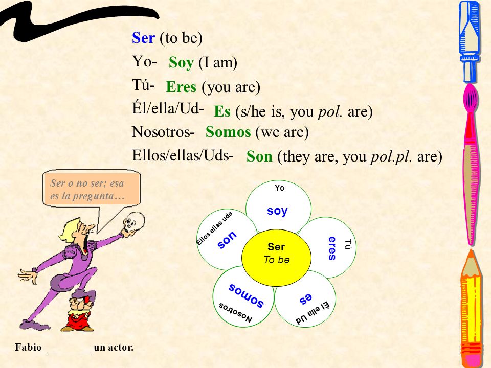 Ser (to be) Yo- Tú- Él/ella/Ud- Nosotros- Ellos/ellas/Uds- Yo soy Tú Él ella Ud Nosotros Ellos ellas uds Ser To be eres es somos son Soy (I am) Eres (you are) Es (s/he is, you pol.