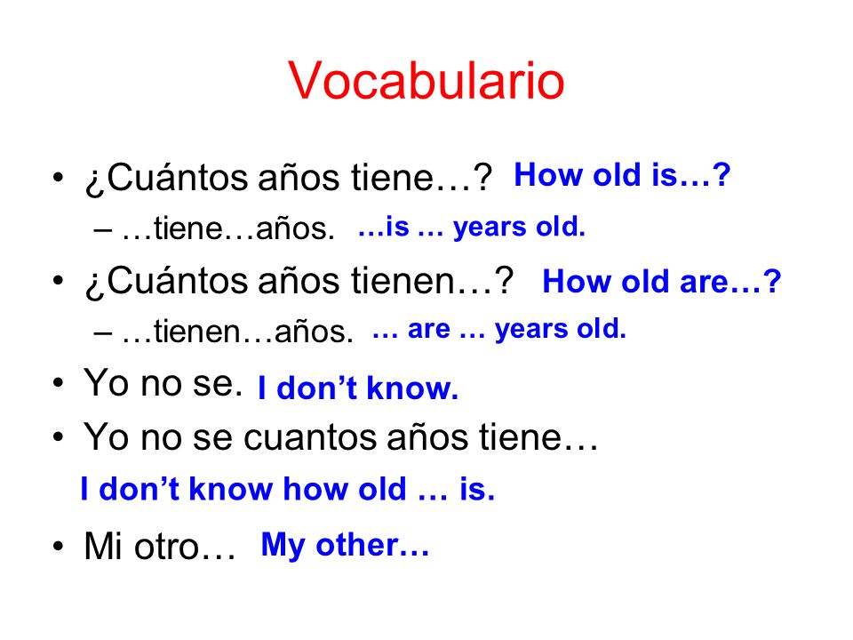 Vocabulario ¿Cuántos años tiene…. –…tiene…años. ¿Cuántos años tienen….
