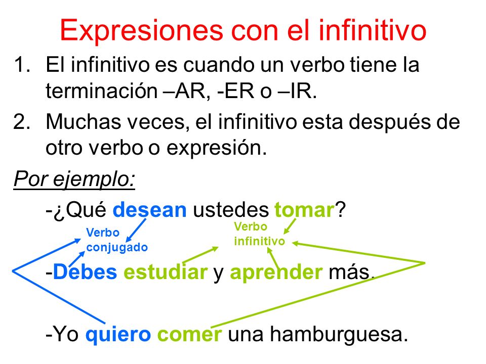 Expresiones con el infinitivo 1.El infinitivo es cuando un verbo tiene la terminación –AR, -ER o –IR.