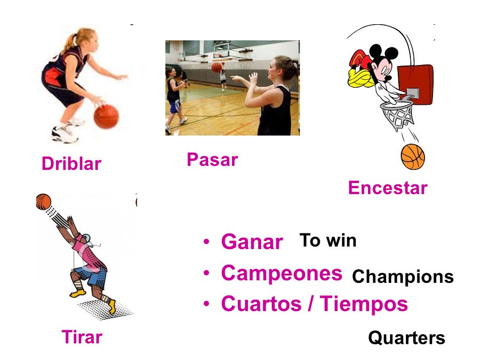 Ganar Campeones Cuartos / Tiempos Driblar Pasar Encestar Tirar To win Champions Quarters