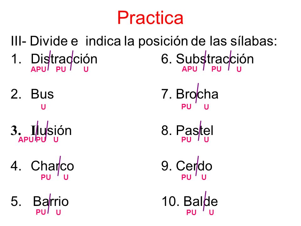 Practica III- Divide e indica la posición de las sílabas: 1.Distracción 6.