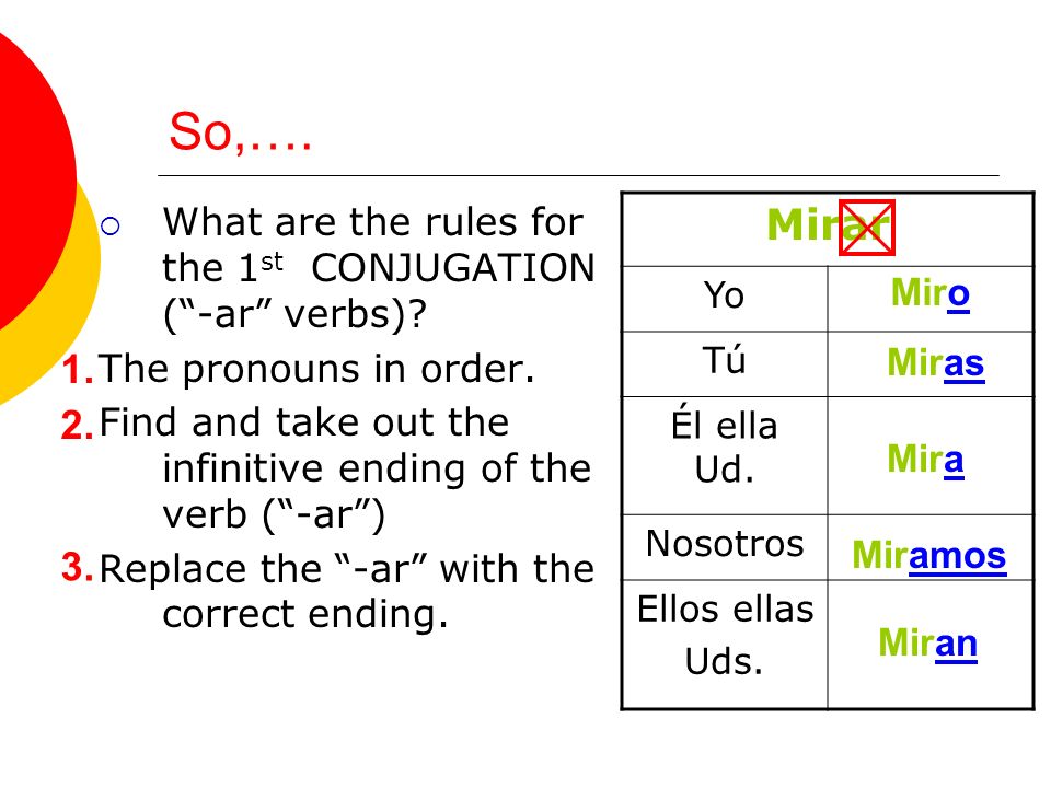 So,…. What are the rules for the 1 st CONJUGATION (-ar verbs).
