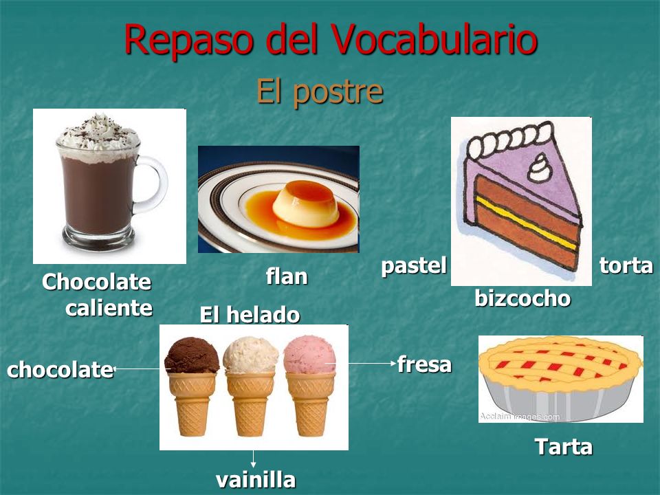 Repaso del Vocabulario El postre Chocolate caliente flan flan pastel bizcocho torta El helado chocolate vainilla fresa Tarta