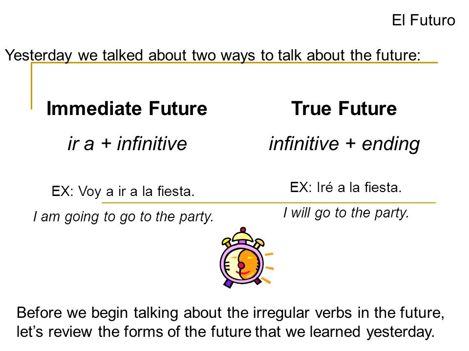Yesterday we talked about two ways to talk about the future: Immediate Future ir a + infinitive True Future infinitive + ending Before we begin talking about the irregular verbs in the future, lets review the forms of the future that we learned yesterday.