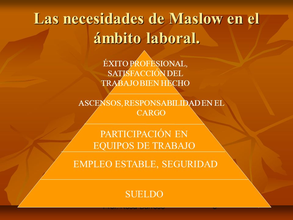 Prof. Rosa Barroso8 Las necesidades de Maslow en el ámbito laboral.