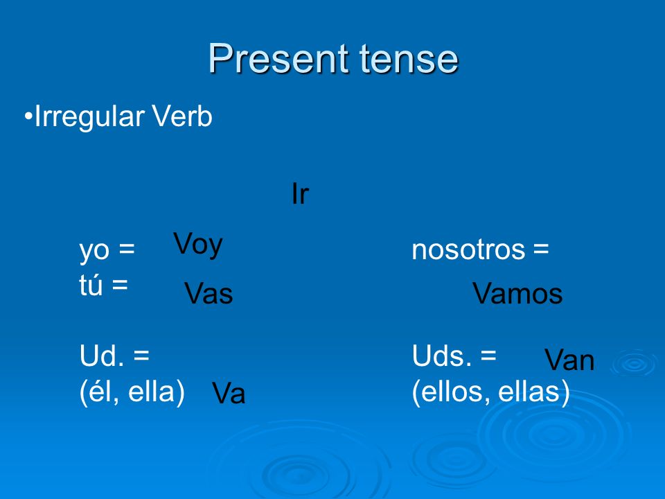 Present tense Irregular Verb yo =nosotros = tú = Ud.