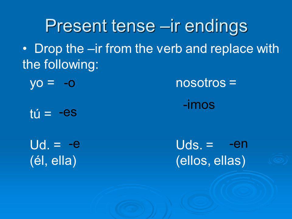 Present tense –ir endings Drop the –ir from the verb and replace with the following: yo =nosotros = tú = Ud.