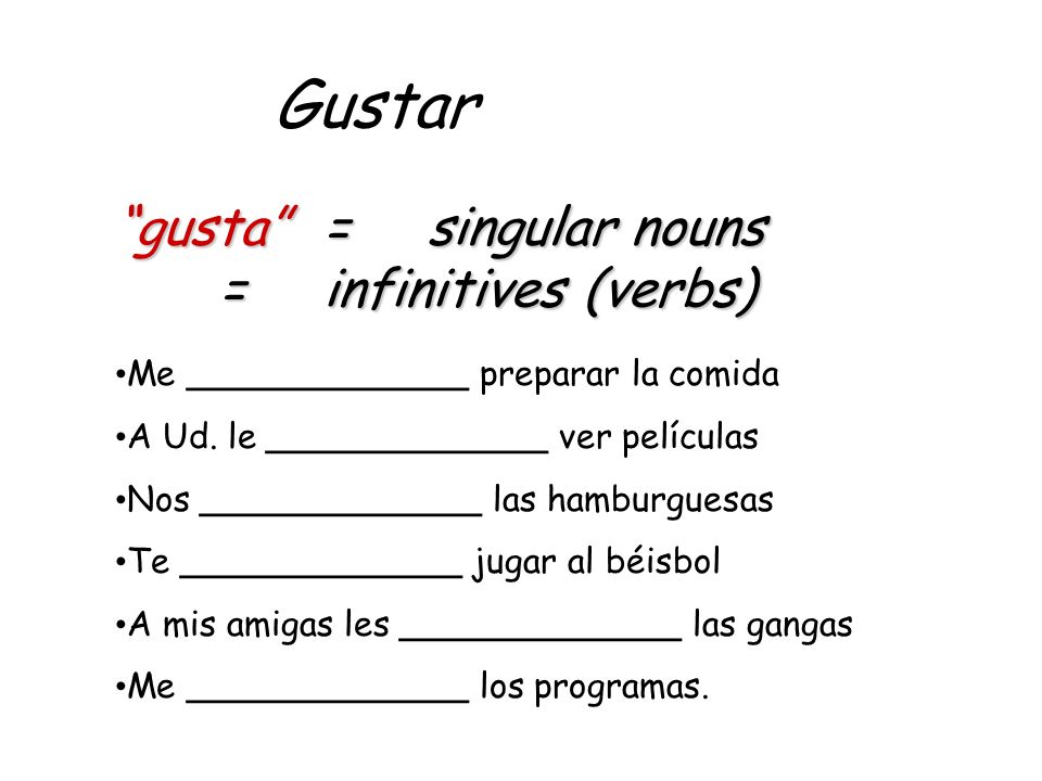 gusta=singular nouns =infinitives (verbs) Gustar Me _____________ preparar la comida A Ud.