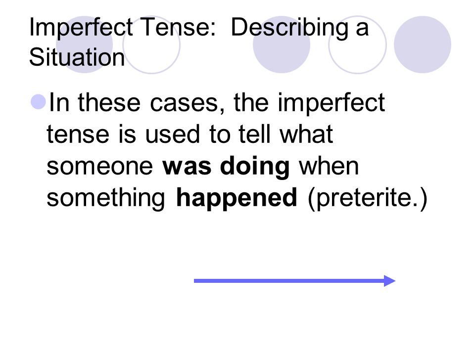 Imperfect Tense: Describing a Situation To describe the situation or background information when something else happened or interrupted the ongoing action.