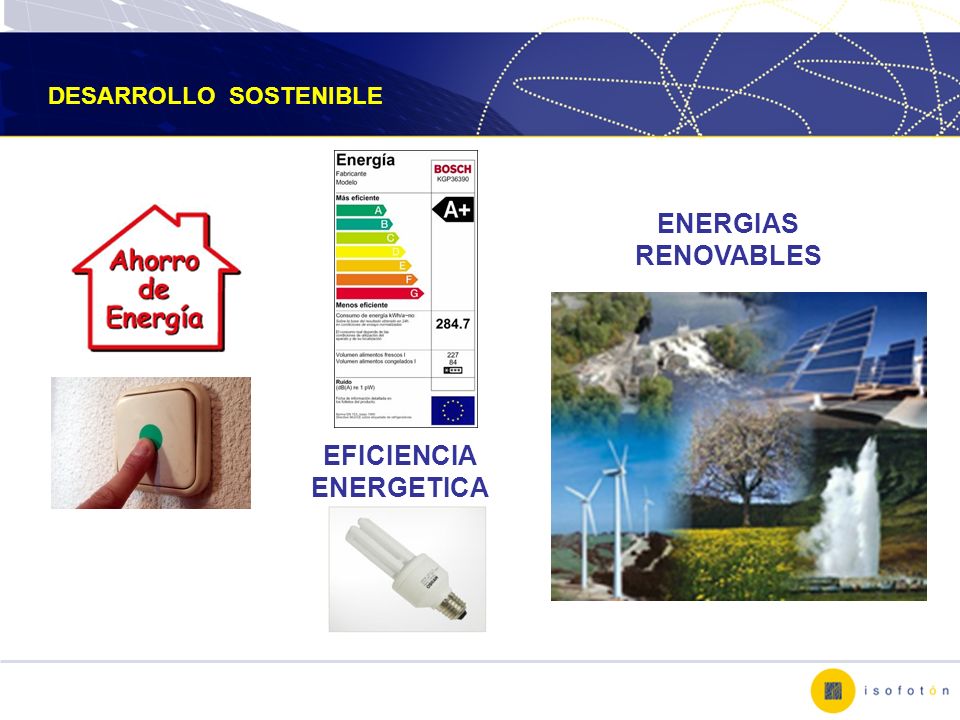 EFICIENCIA ENERGETICA DESARROLLO SOSTENIBLE ENERGIAS RENOVABLES
