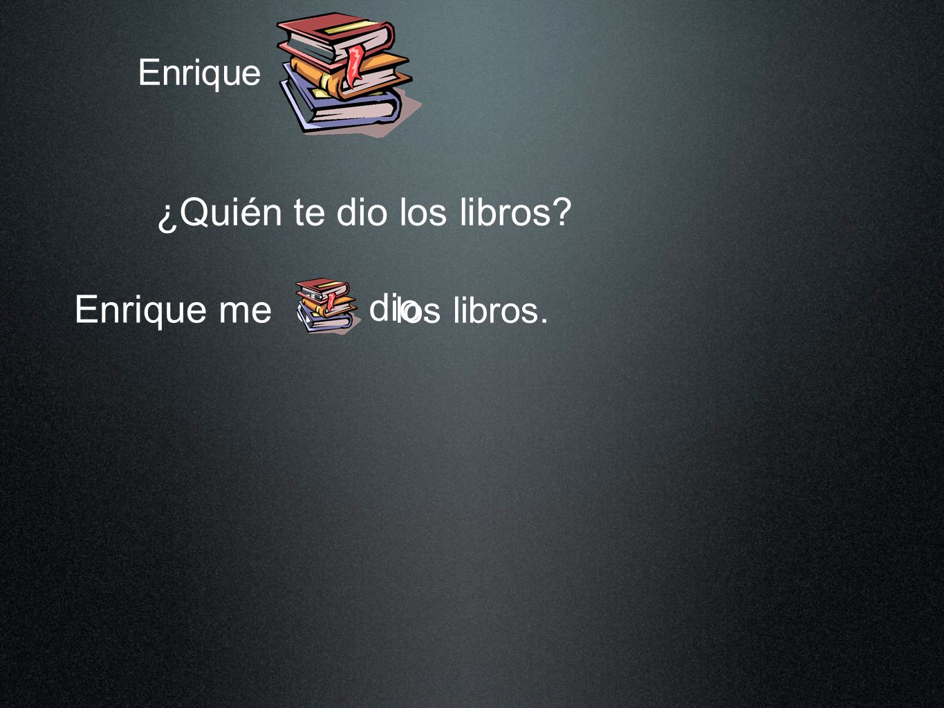 Enrique ¿Quién te dio los libros Enrique me los libros. dio dio. los