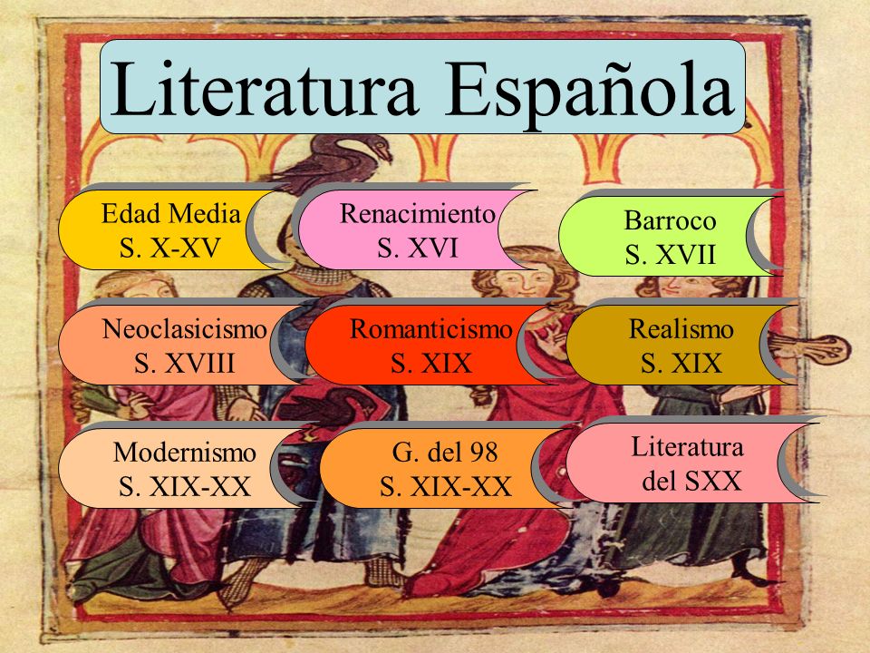 Resultado de imagen de literatura española