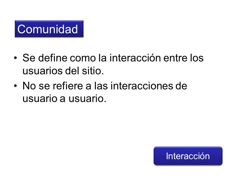 Comunidad Interacción Se define como la interacción entre los usuarios del sitio.