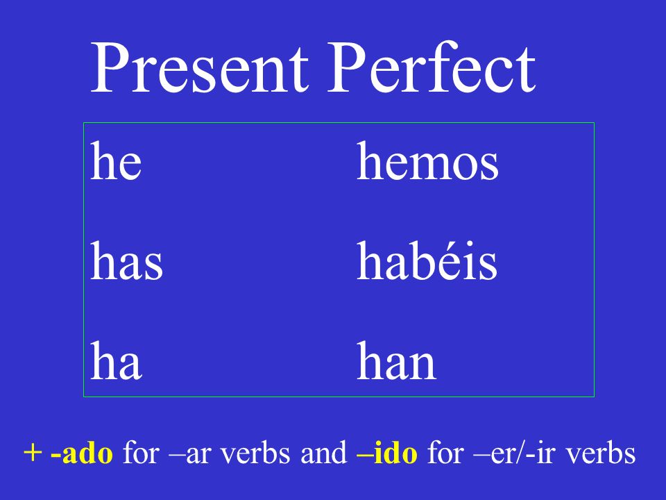 Present Perfect he hemos has habéis hahan + -ado for –ar verbs and –ido for –er/-ir verbs
