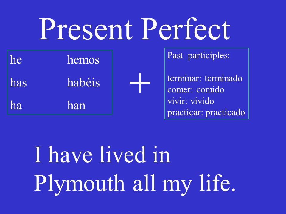 Present Perfect he hemos has habéis hahan Past participles: terminar: terminado comer: comido vivir: vivido practicar: practicado + I have lived in Plymouth all my life.