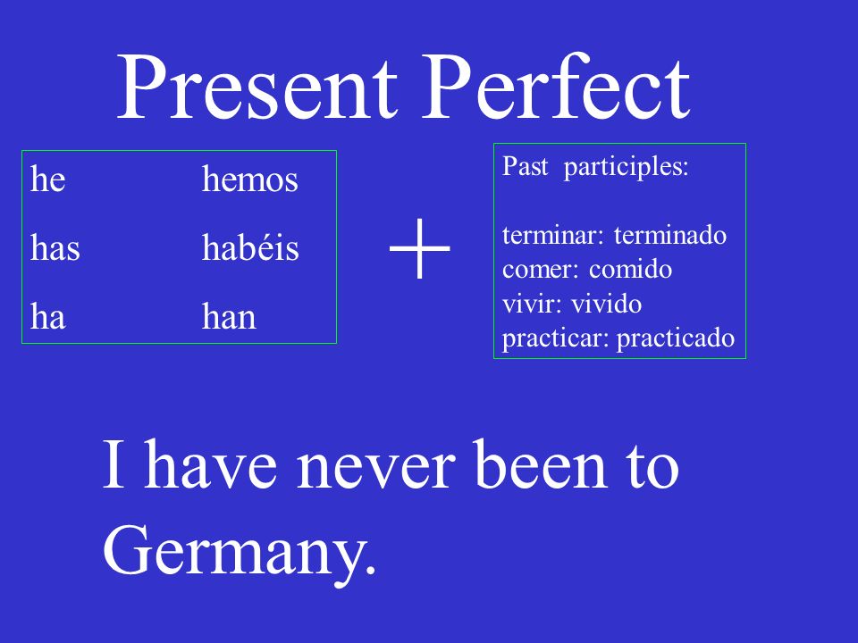 Present Perfect he hemos has habéis hahan Past participles: terminar: terminado comer: comido vivir: vivido practicar: practicado + I have never been to Germany.