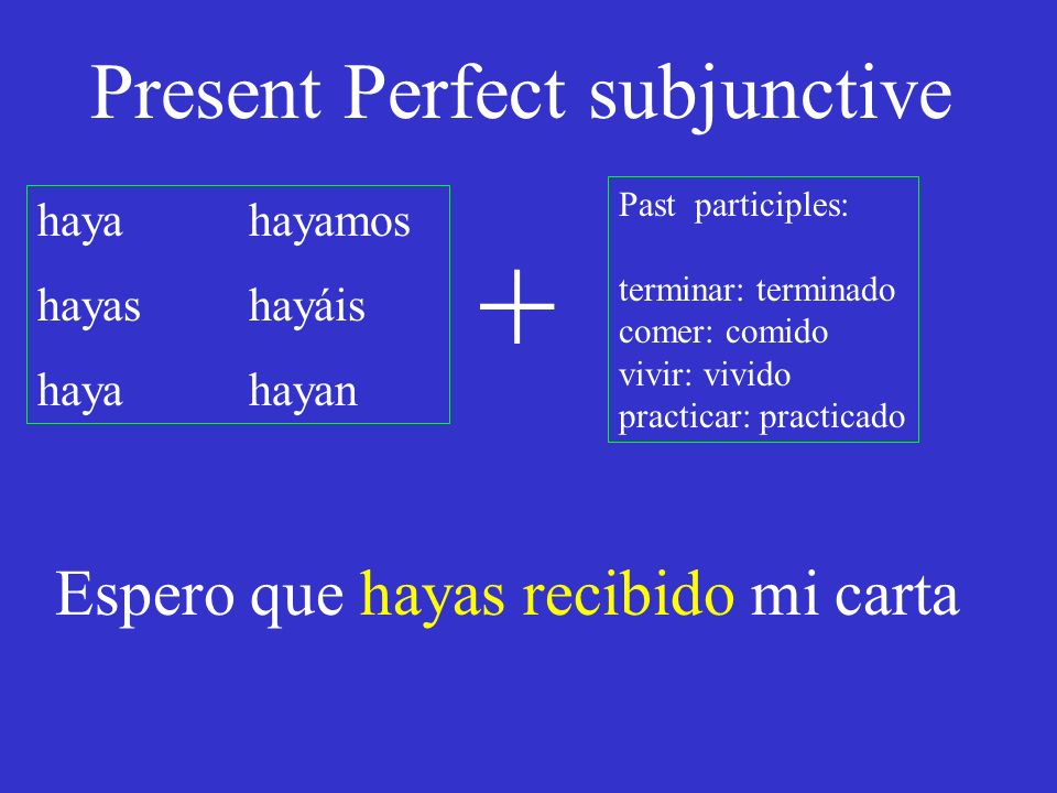 Present Perfect subjunctive haya hayamos hayas hayáis hayahayan Past participles: terminar: terminado comer: comido vivir: vivido practicar: practicado + Espero que hayas recibido mi carta