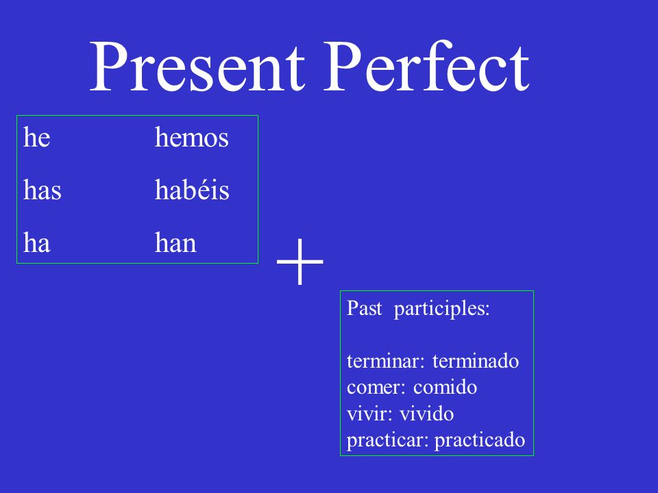 Present Perfect he hemos has habéis hahan Past participles: terminar: terminado comer: comido vivir: vivido practicar: practicado +