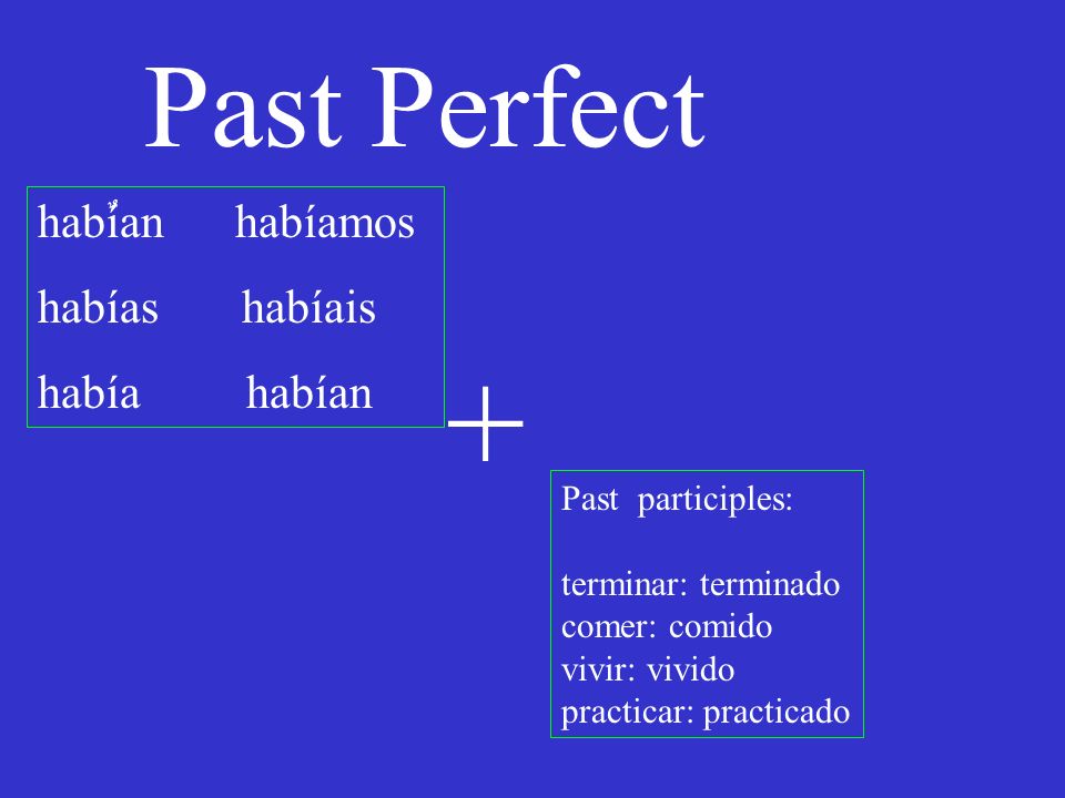 Past Perfect habٌían habíamos habías habíais había habían Past participles: terminar: terminado comer: comido vivir: vivido practicar: practicado +