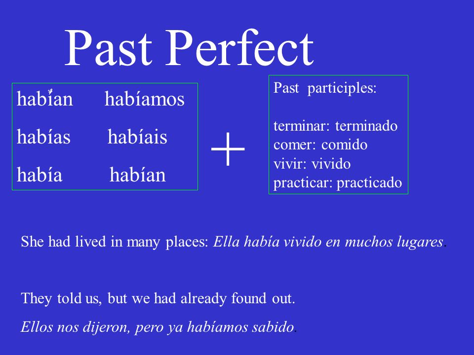 Past Perfect habٌían habíamos habías habíais había habían She had lived in many places: Ella había vivido en muchos lugares.