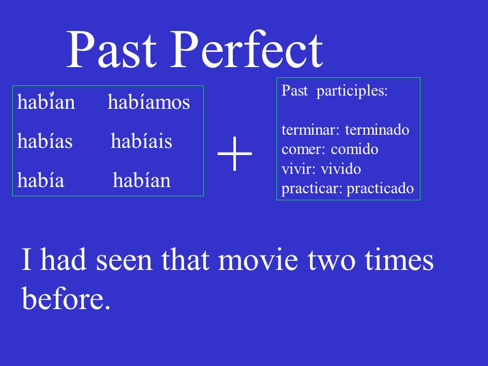 Past Perfect habٌían habíamos habías habíais había habían I had seen that movie two times before.