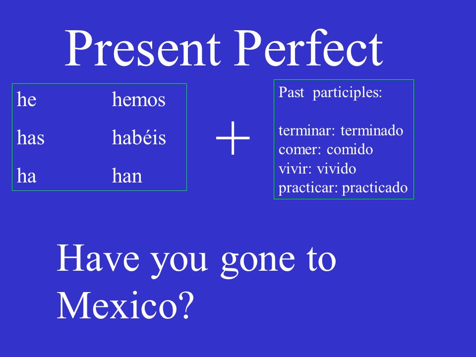Present Perfect he hemos has habéis hahan Past participles: terminar: terminado comer: comido vivir: vivido practicar: practicado + Have you gone to Mexico