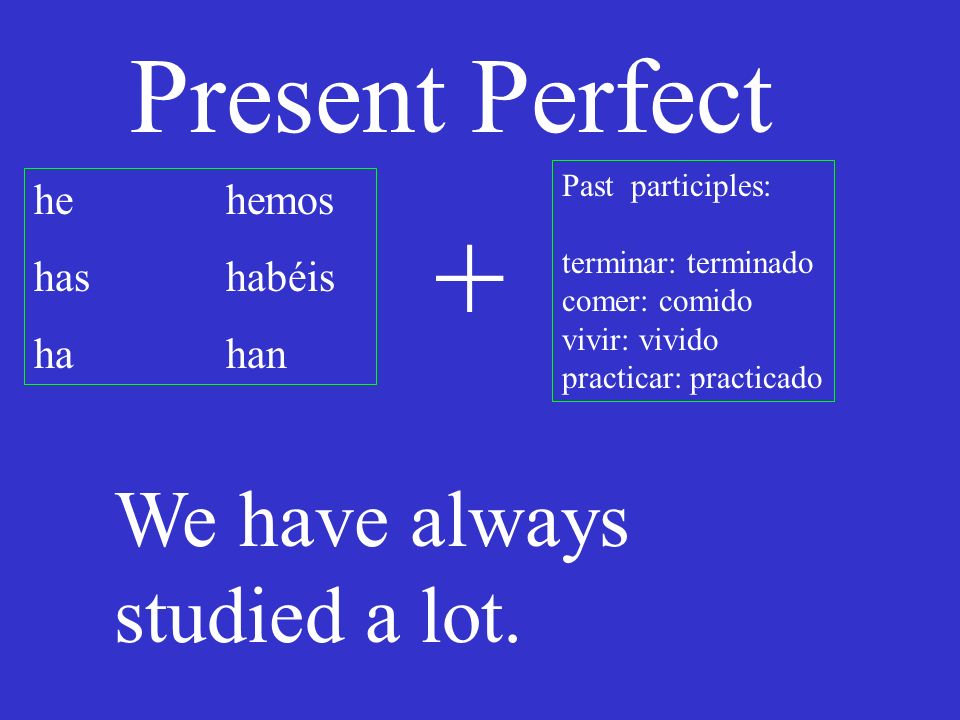 Present Perfect he hemos has habéis hahan Past participles: terminar: terminado comer: comido vivir: vivido practicar: practicado + We have always studied a lot.