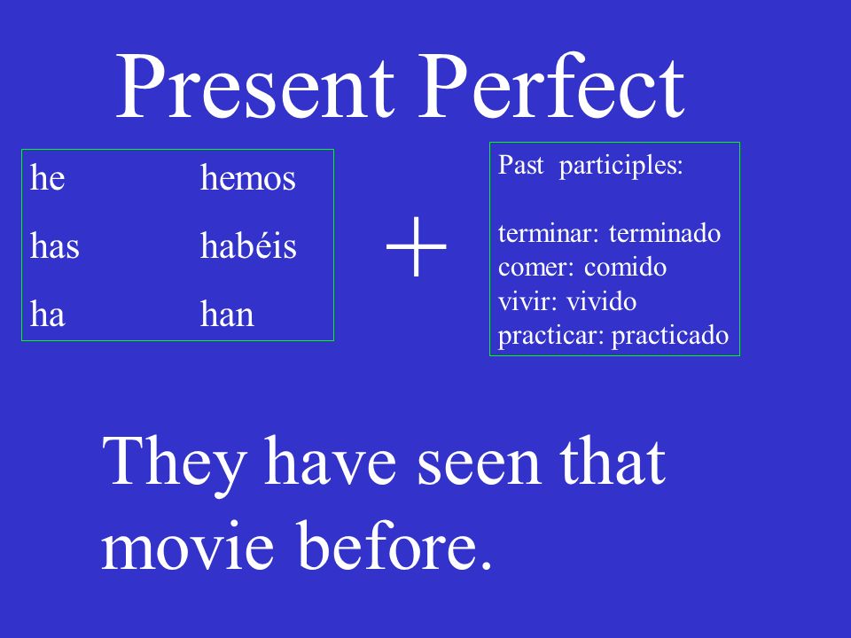 Present Perfect he hemos has habéis hahan Past participles: terminar: terminado comer: comido vivir: vivido practicar: practicado + They have seen that movie before.