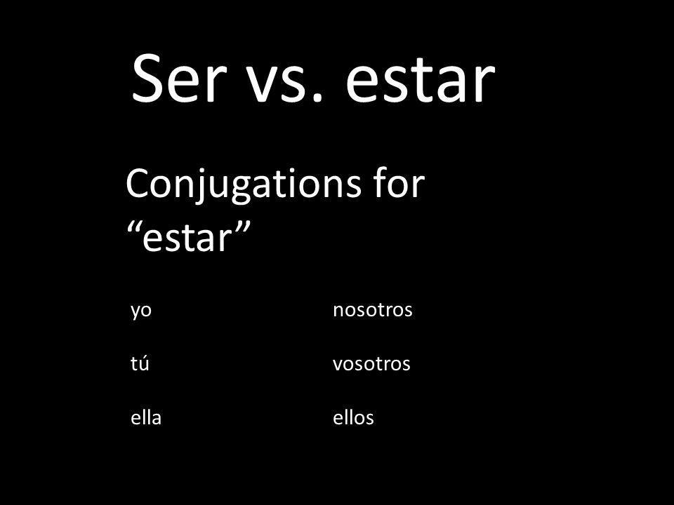 Ser vs. estar yonosotros túvosotros ellaellos Conjugations for estar