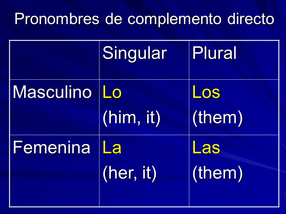 Pronombres de complemento directo SingularPlural MasculinoLo (him, it) Los(them) FemeninaLa (her, it) Las(them)