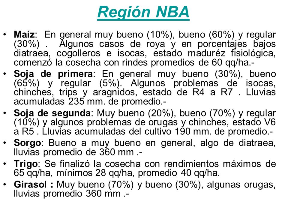 Región NBA Maíz: En general muy bueno (10%), bueno (60%) y regular (30%).