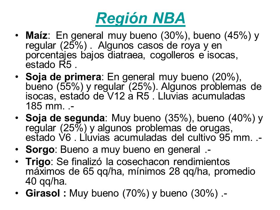 Región NBA Maíz: En general muy bueno (30%), bueno (45%) y regular (25%).
