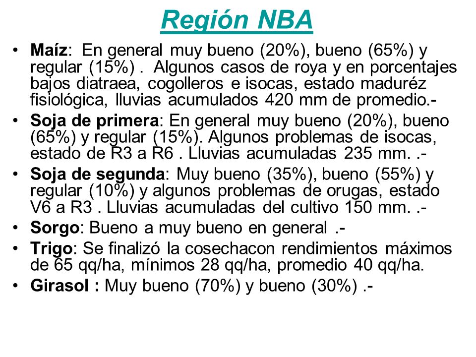 Región NBA Maíz: En general muy bueno (20%), bueno (65%) y regular (15%).
