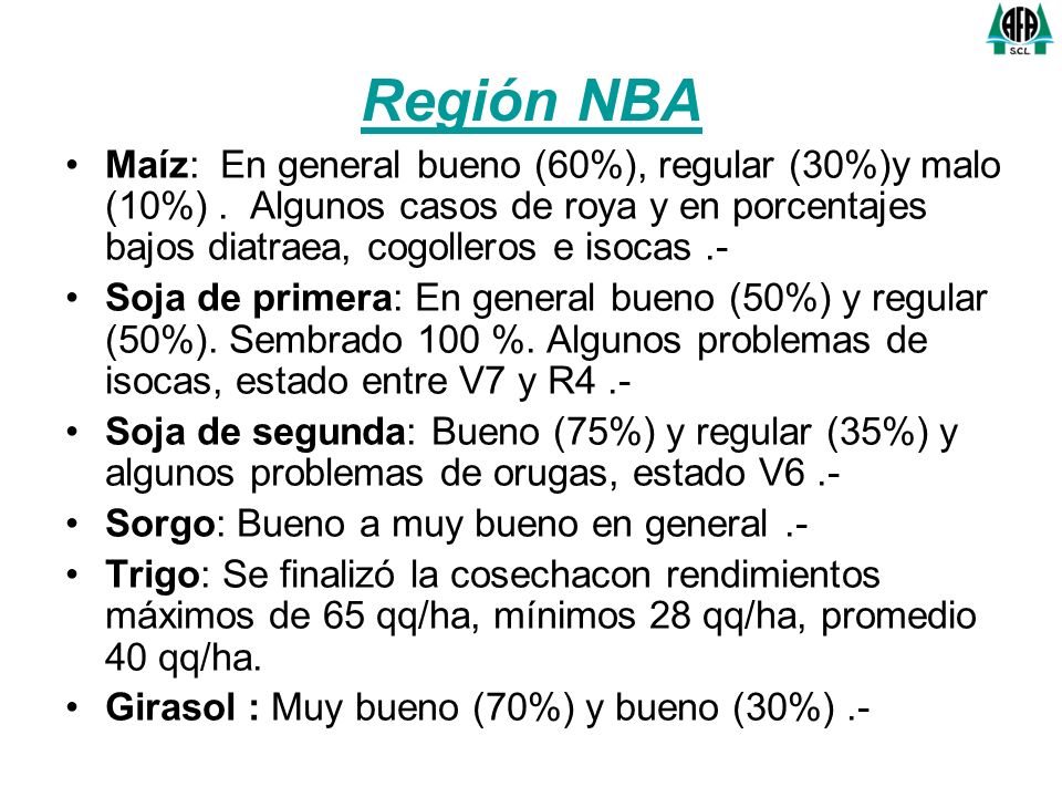Región NBA Maíz: En general bueno (60%), regular (30%)y malo (10%).
