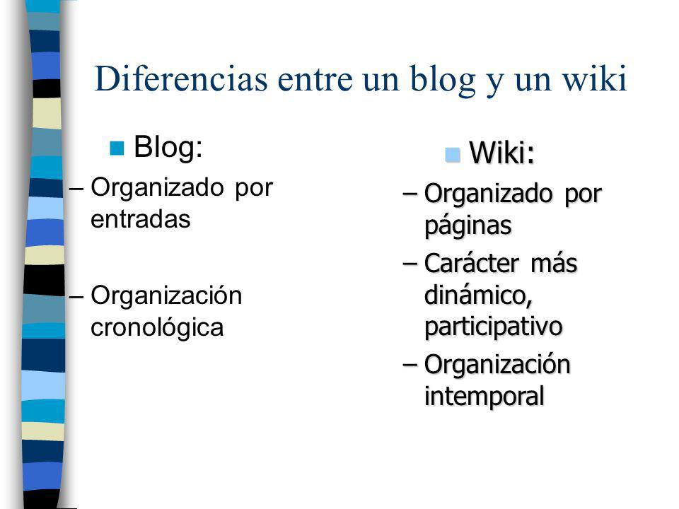 Diferencias entre un blog y un wiki Blog: –Organizado por entradas –Organización cronológica Wiki: Wiki: –Organizado por páginas –Carácter más dinámico, participativo –Organización intemporal
