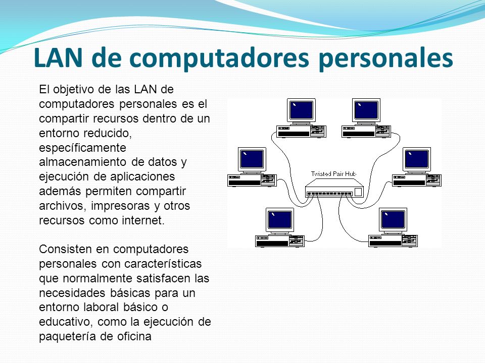 LAN de computadores personales El objetivo de las LAN de computadores personales es el compartir recursos dentro de un entorno reducido, específicamente almacenamiento de datos y ejecución de aplicaciones además permiten compartir archivos, impresoras y otros recursos como internet.
