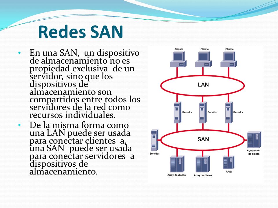 Redes SAN En una SAN, un dispositivo de almacenamiento no es propiedad exclusiva de un servidor, sino que los dispositivos de almacenamiento son compartidos entre todos los servidores de la red como recursos individuales.