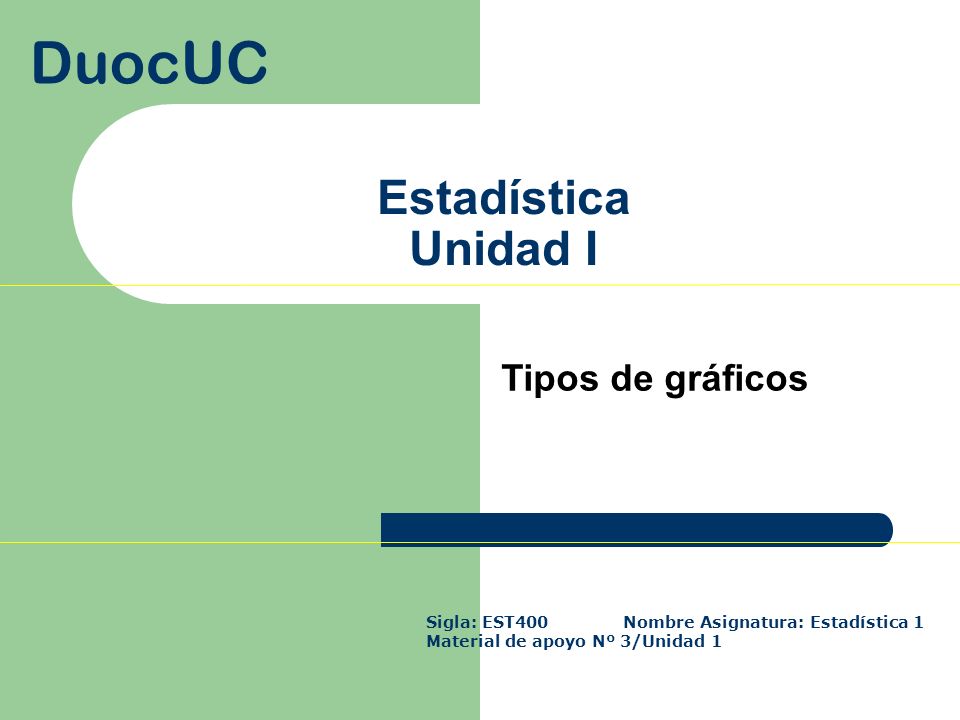 Estadística Unidad I DuocUC Tipos de gráficos Sigla: EST400 Nombre Asignatura: Estadística 1 Material de apoyo Nº 3/Unidad 1