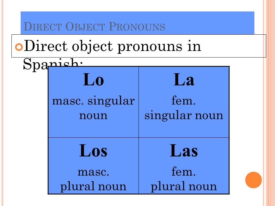 D IRECT O BJECT P RONOUNS Direct object pronouns in Spanish: Lo masc.